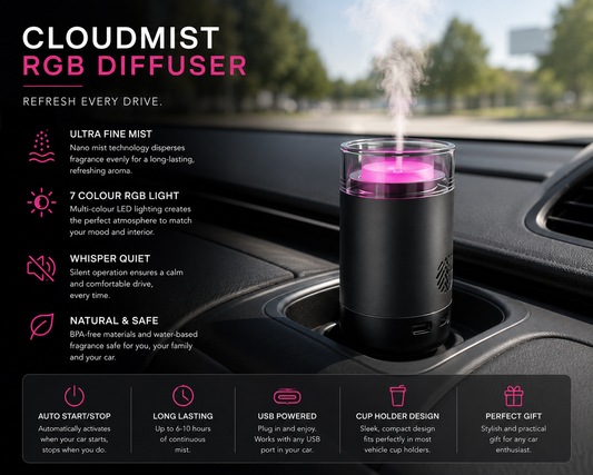 CloudMist RGB Diffuser